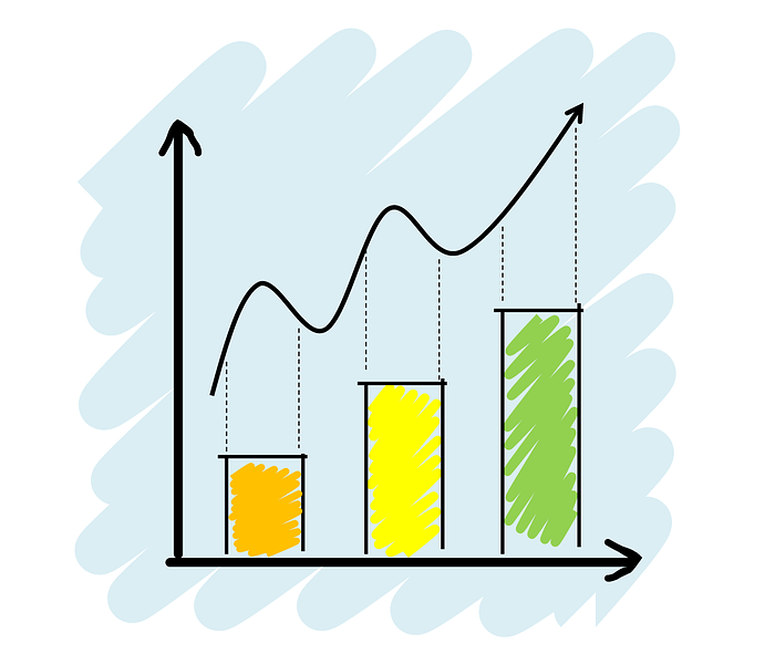 growth chart